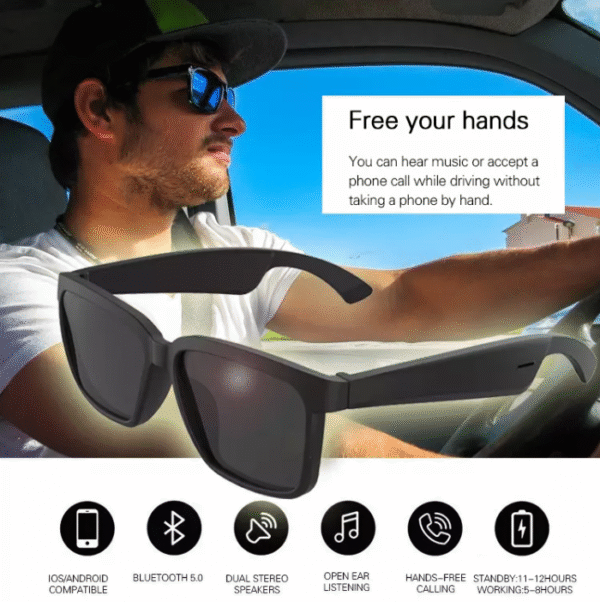 Rich results on Google's SERP when searching for 'bluetooth sunglasess'