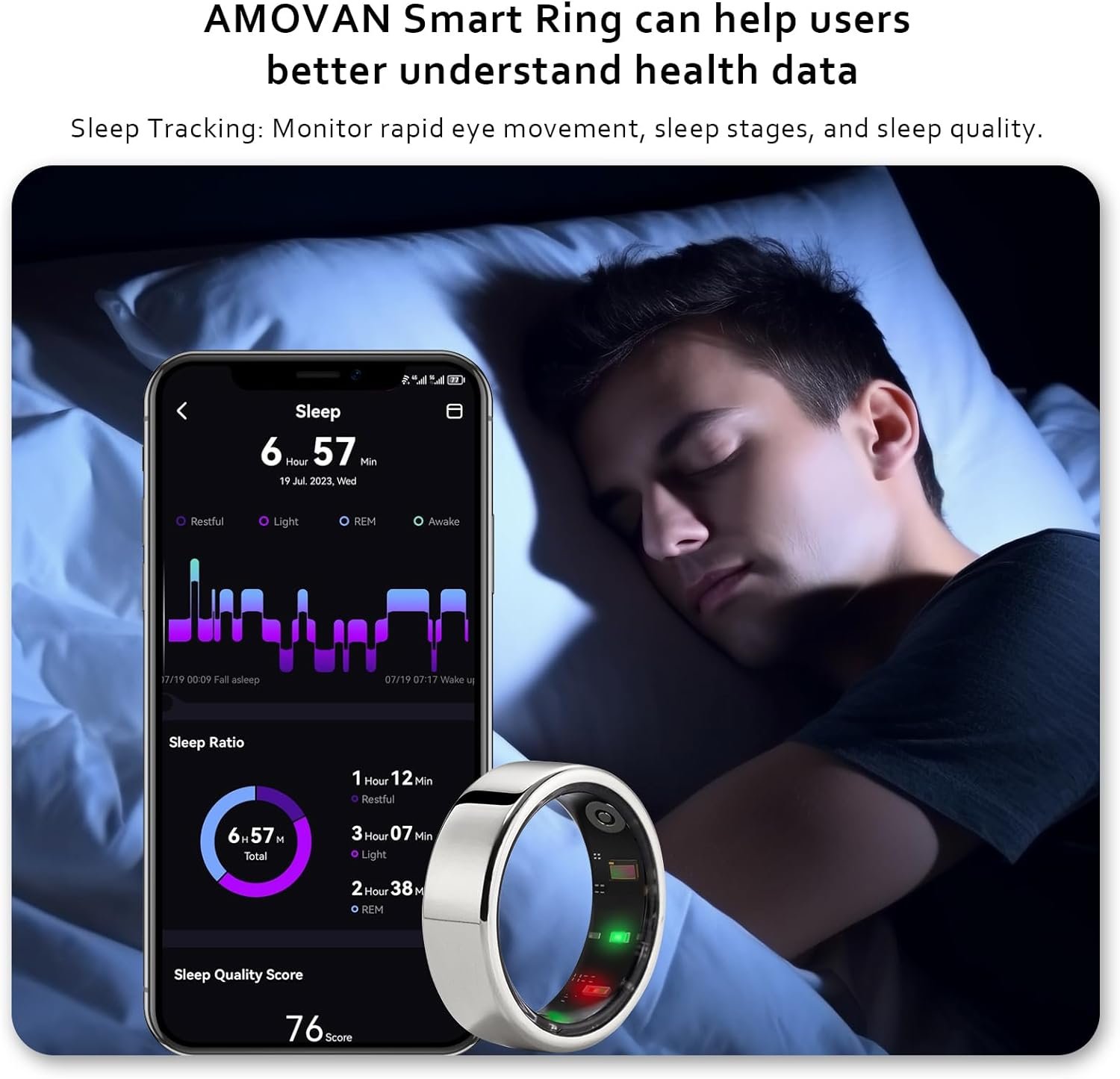 Smart Rings
